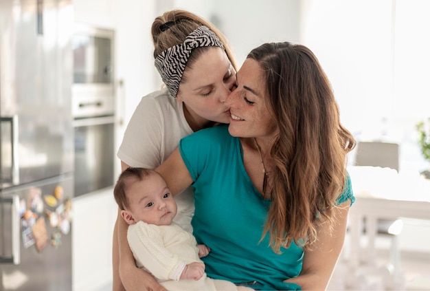 A lesbian couple with baby giving kisses to each other gay parents gay marriage and adoption concept