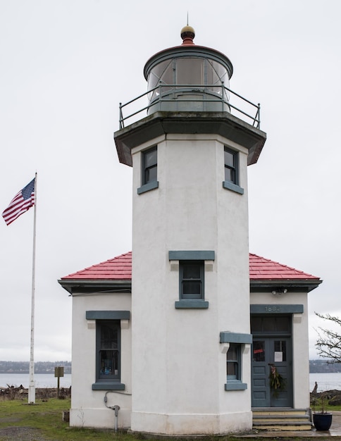 lighthouse against clear sky