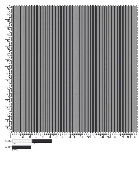 Photo a line of numbers that say the number of the graph is shown