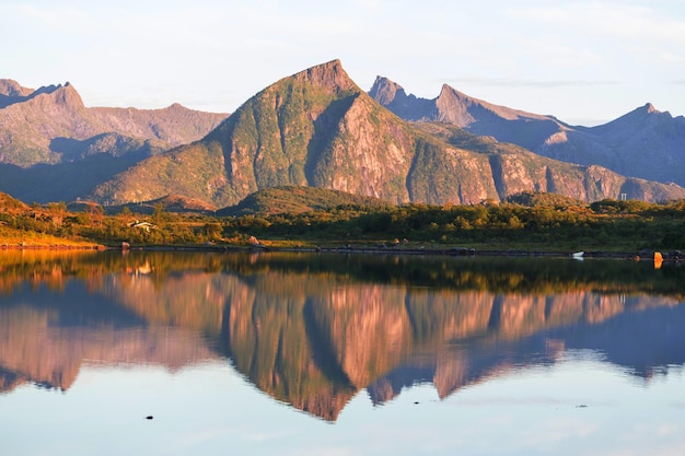 Lofoten