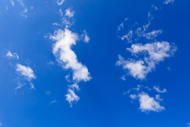 Low angle view of blue sky