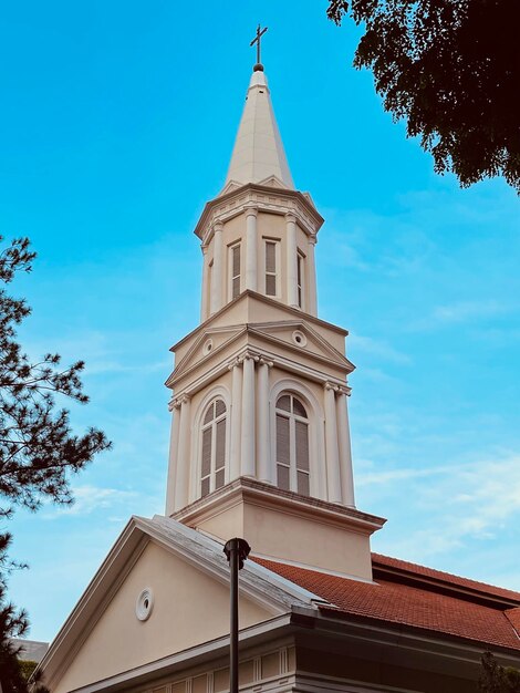 Low angle view of building against sky