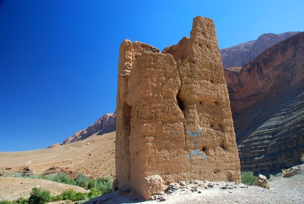 Low angle view of built structure against clear blue sky