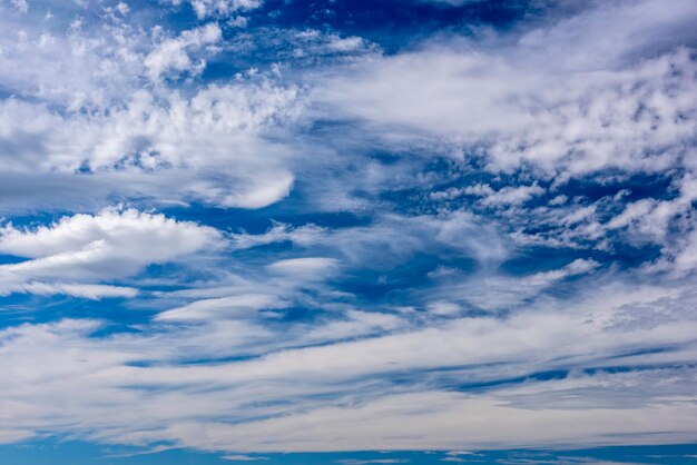 Low angle view of clouds in sky