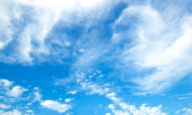 Low angle view of clouds in sky