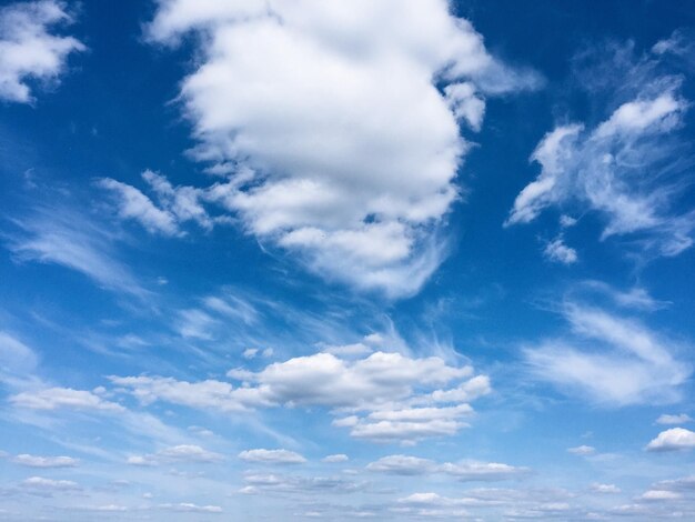 Low angle view of cloudy sky