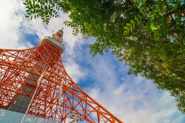 Low angle view of ferris wheel against sky