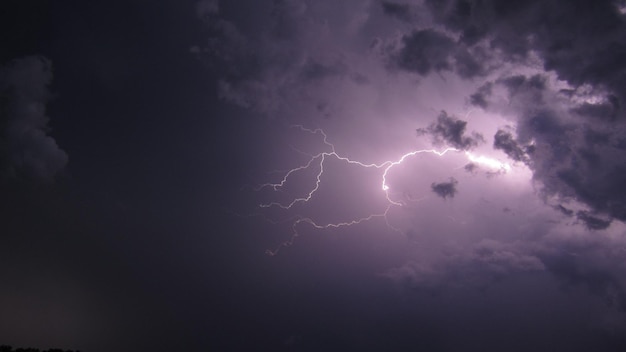 雷の低角度の視界
