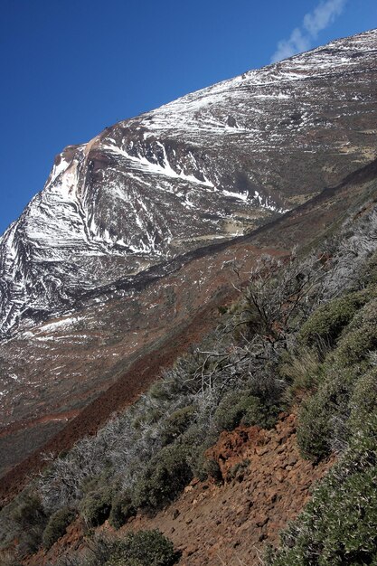 Low angle view of mountain against clear sky