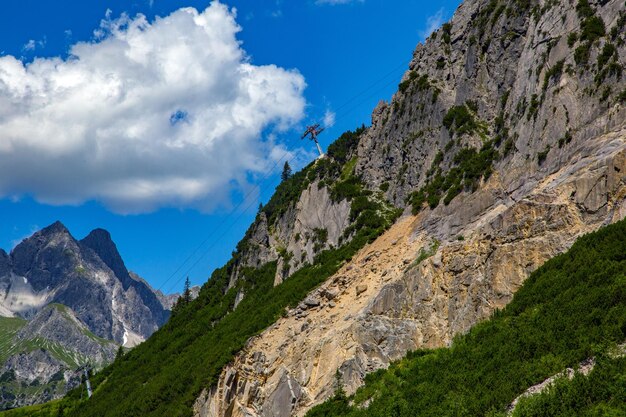 Low angle view of mountain against sky