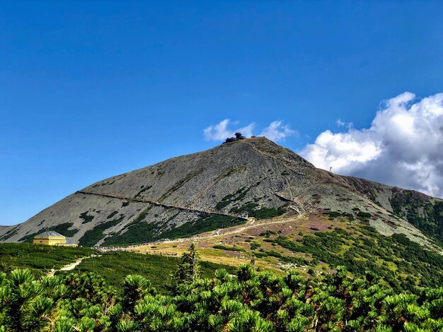 Low angle view of mountain against sky