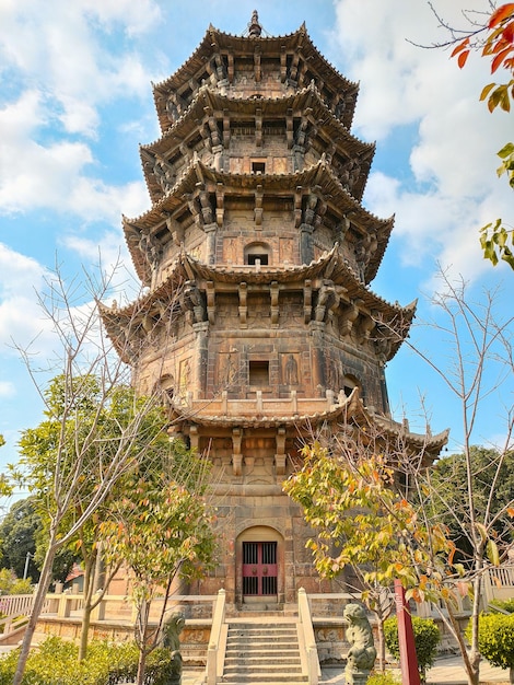 写真 建物の低角度の眺め