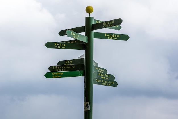 Photo low angle view of road sign against cloudy sky