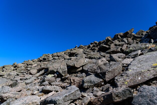 Low angle view of rock formation against clear blue sky