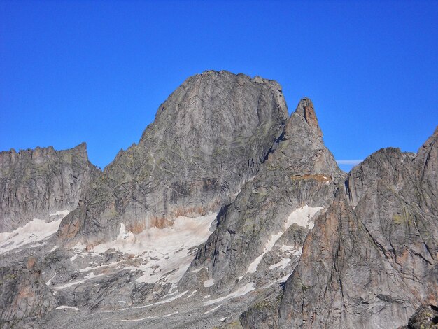 Low angle view of rock formation against clear blue sky