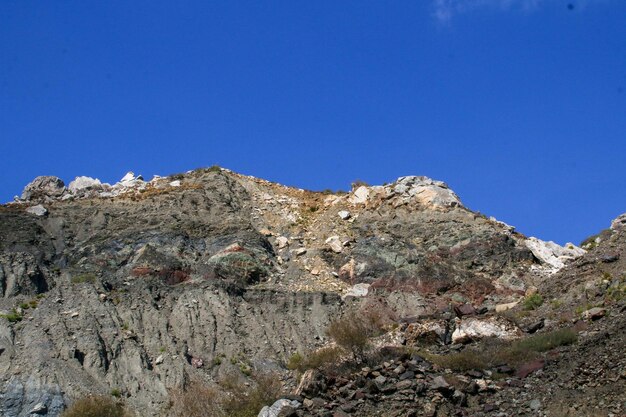 Low angle view of rock formations against clear blue sky