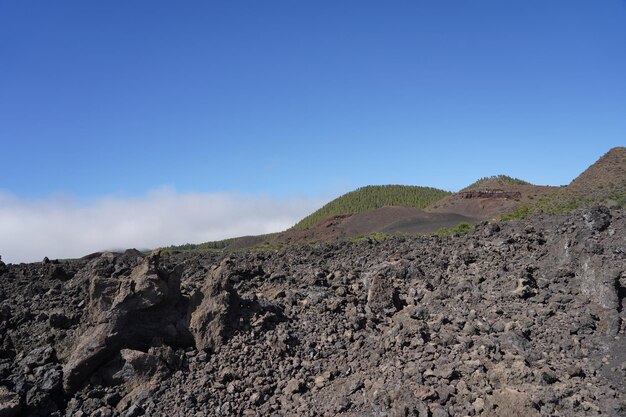 Low angle view of rock formations against clear blue sky