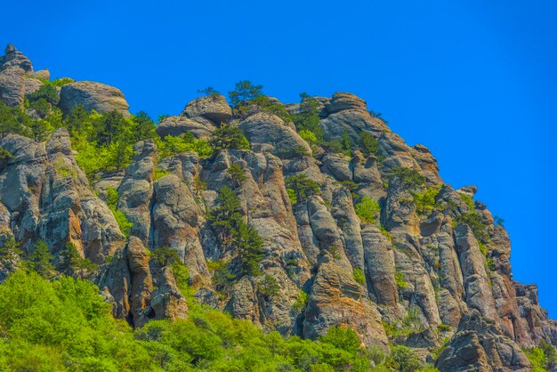 Low angle view of rocks against clear blue sky