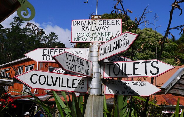 Photo low angle view of signboard