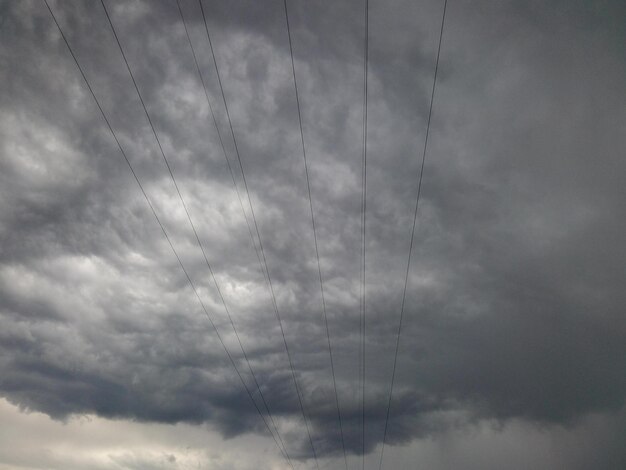 Low angle view of sky