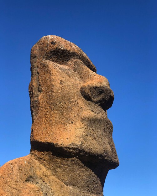 Low angle view of statue against clear blue sky