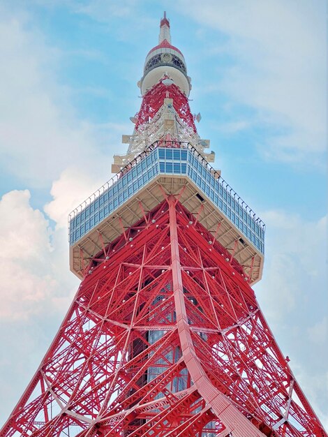 Low angle view of temple against sky