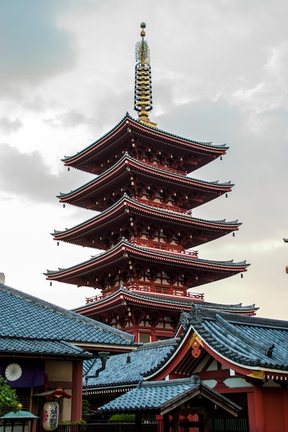 Low angle view of temple