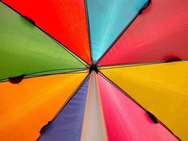 Photo low angle view of umbrella