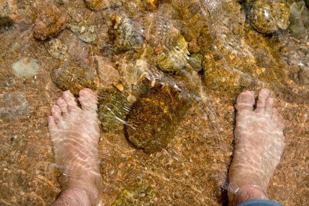 写真 海の岩の上に立っている人の下部