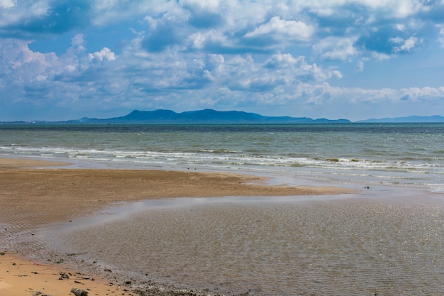 lucht en strand