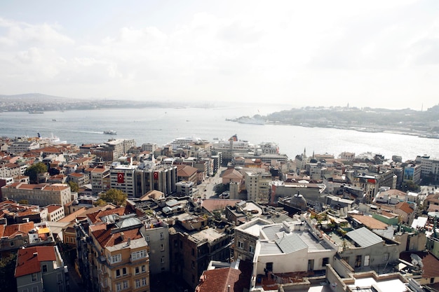 Luchtbeeld van woonwijk en Bosporus