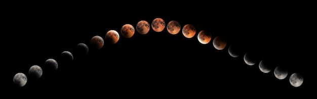 Lunar Eclipse Phases Blood moon Composite Lunar Eclipse