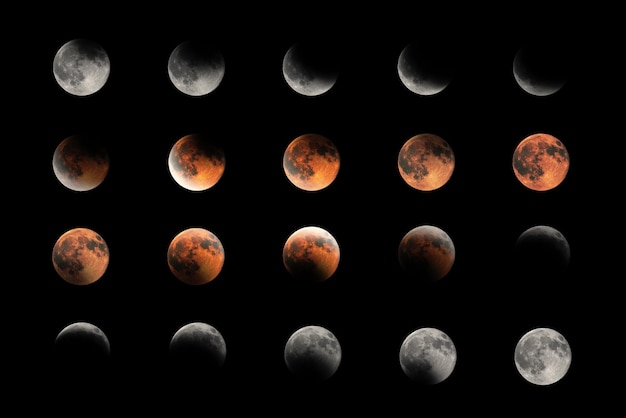 Фазы лунного затмения Кровавая луна Композитное лунное затмение