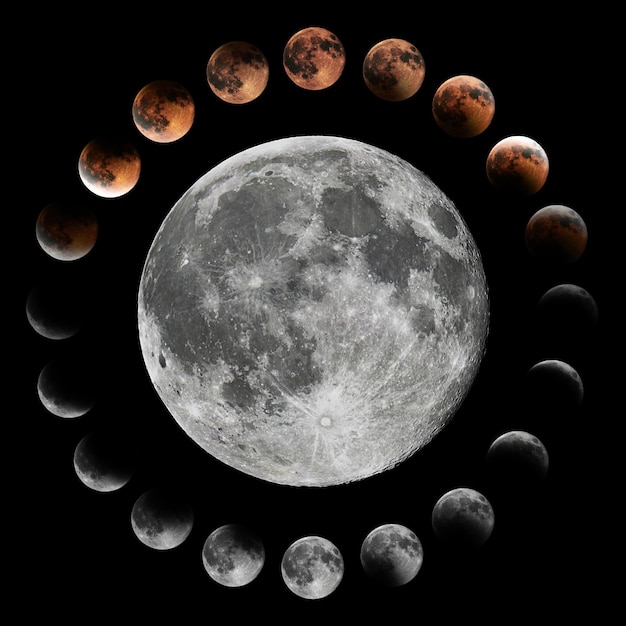 Photo lunar eclipse phases blood moon composite lunar eclipse