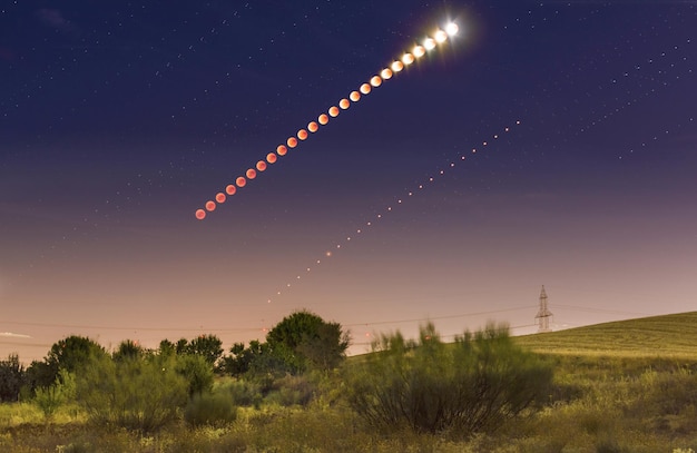 Lunar eclipse phases in one picture