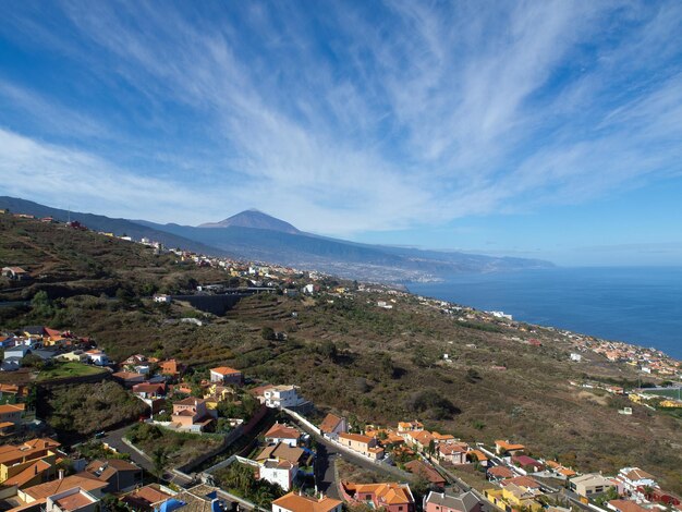 MAdeira island