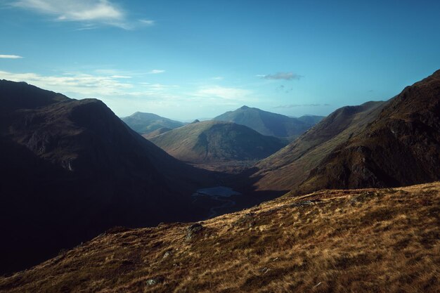 Magnificent landscape of mountain peaks and a small lake highlands scotland