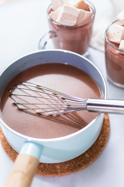 小さな鍋でアムリカンのホットチョコレートを作る。