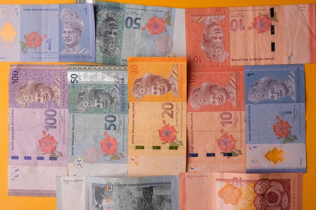 マレーシア通貨・両替・外国為替情報 Ringgit Malaysia