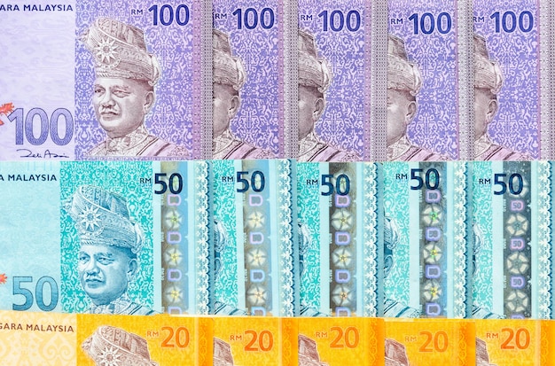マレーシア・リンギット紙幣の背景 金融概念