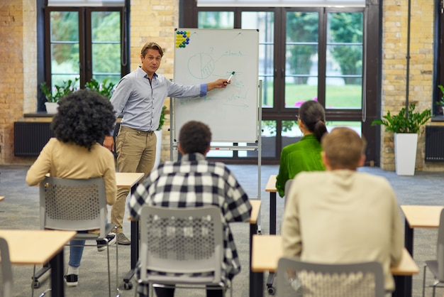 Male business coach or speaker pointing at flip chart giving presentation to audience standing