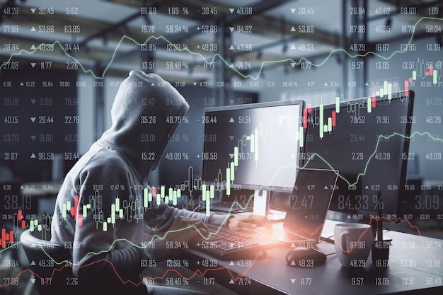 Malware en handelsconcept