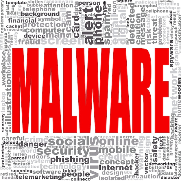 Malware woordwolk