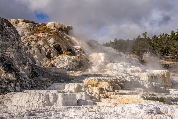 Мамонтовые горячие источники в Йеллоустонском национальном парке