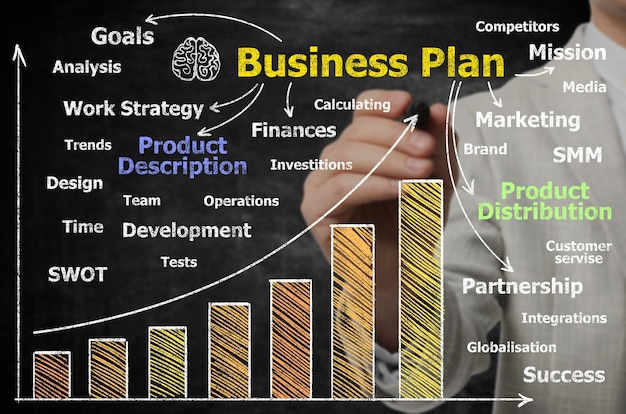 Photo man demonstrating business plan diagram on dark background closeup