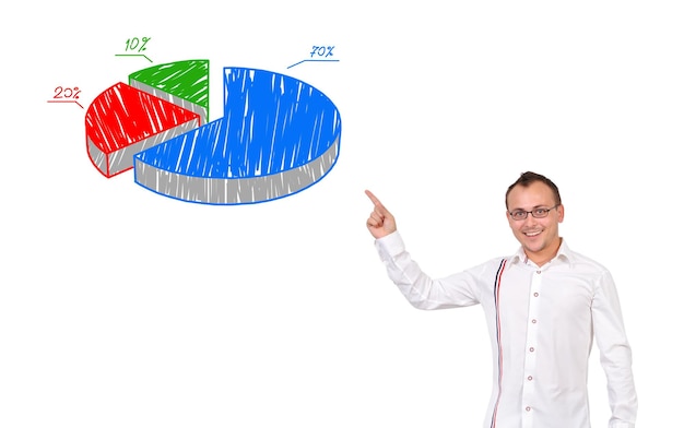 Foto l'uomo indica il grafico