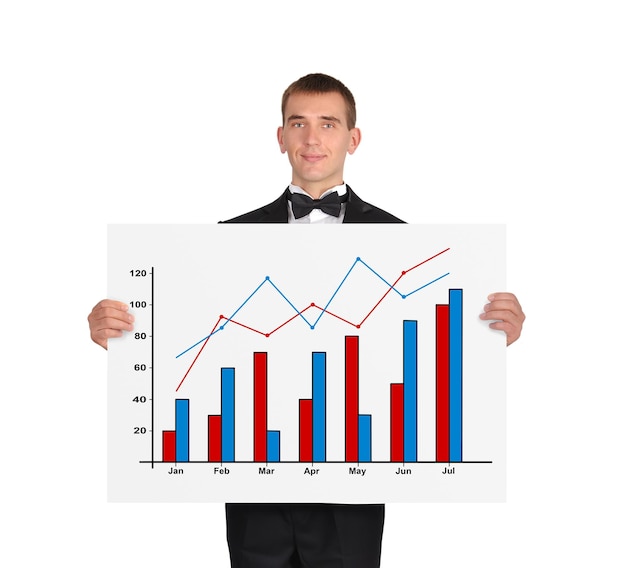 Man in tuxedo holding placard with chart
