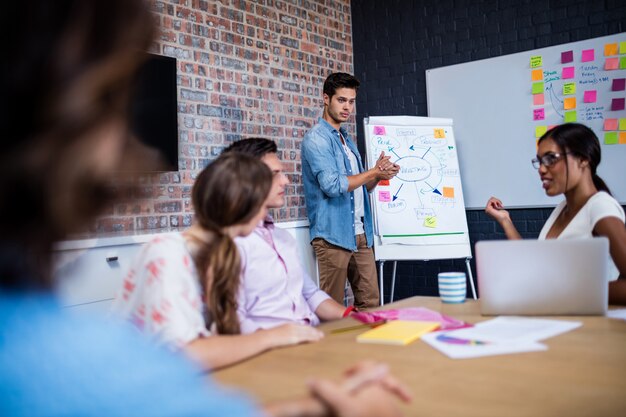 Manager leading a meeting with a group of creative designers