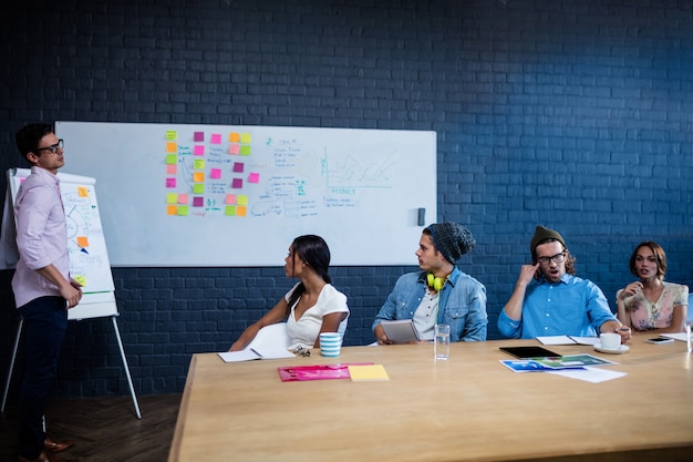 Manager leading a meeting with a group of creative designers