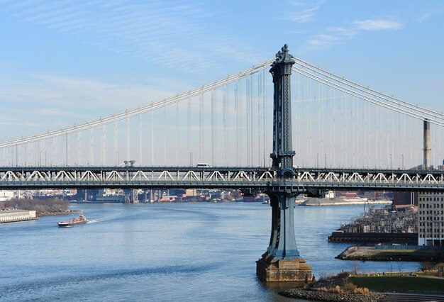 Manhattan Bridge and East River